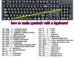 how-to-make-symbols-with-your-keyboard